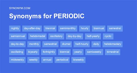 Find more similar words at. . Synonym periodically